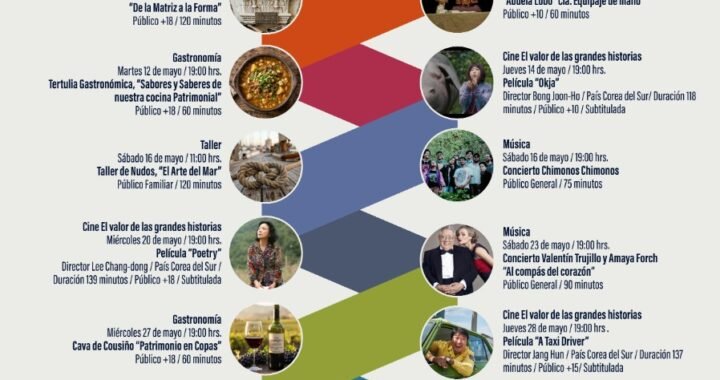 Mes del Patrimonio ilumina mayo con cine, teatro, música y sabores en Duoc UC Valparaíso