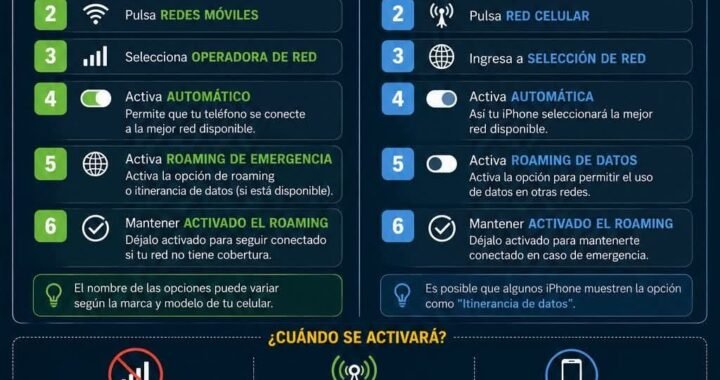 Roaming de emergencia: cómo mantenerte conectado durante el temporal en Chile